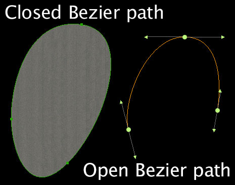 Caminos bezier abiertos y cerrados