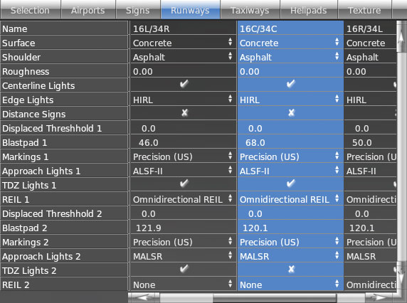 The hierarchy pane in WED