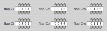 flap coefficients