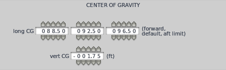 center of gravity