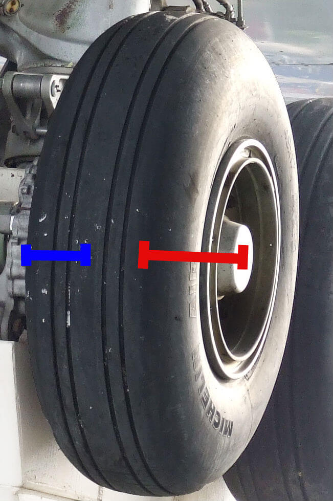 tire radius and semi width