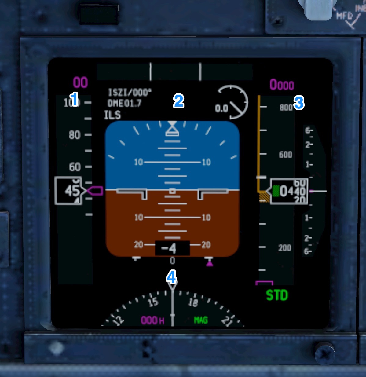 EFIS closeup